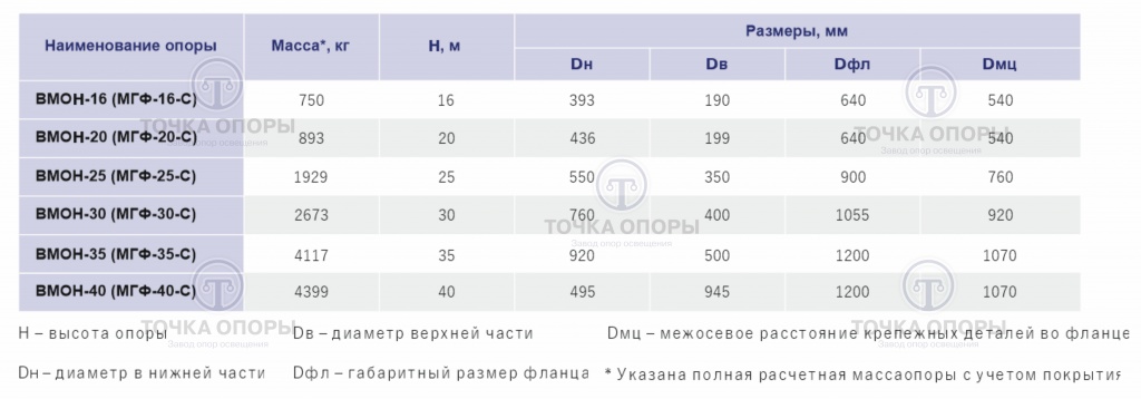 tablitsa-1.jpg